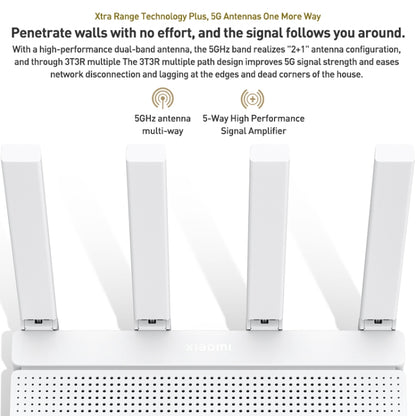 Original Xiaomi AX3000T 2.4GHz/5GHz Dual-band 1.3GHz CPU Router Supports NFC Connection, US Plug, AX3000T