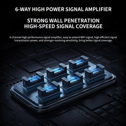 Xiaomi BE6500 Pro WiFi7 Dual Band 8-channel Independent Signal Amplifier 1GB Memory Router, US Plug