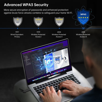 EDUP AX1673 3000Mbps WiFi 6 Dual-Band USB WiFi Adapter Wireless Network Card, AX1673