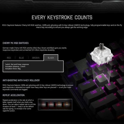 ASUS Claymore USB 2.0 RGB Backlight Detachable Wired Mechanical Black Switch Gaming Keyboard with Detachable Cable, Claymore