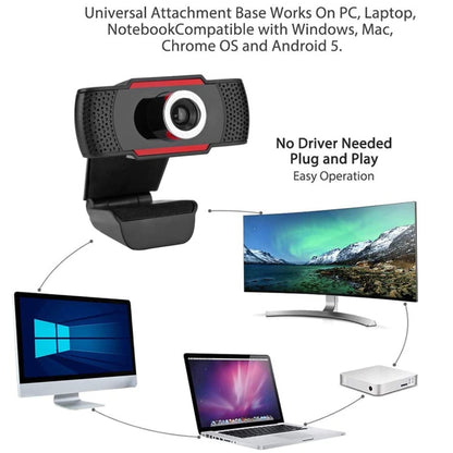 A720 720P USB Camera Webcam with Microphone, 720P