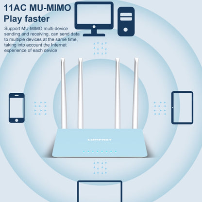 COMFAST CF-WR616AC V2 1200Mbps Dual Band Wireless Router, CF-WR616AC V2