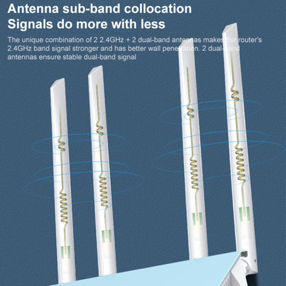 COMFAST CF-WR616AC V2 1200Mbps Dual Band Wireless Router, CF-WR616AC V2