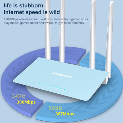 COMFAST CF-WR616AC V2 1200Mbps Dual Band Wireless Router, CF-WR616AC V2