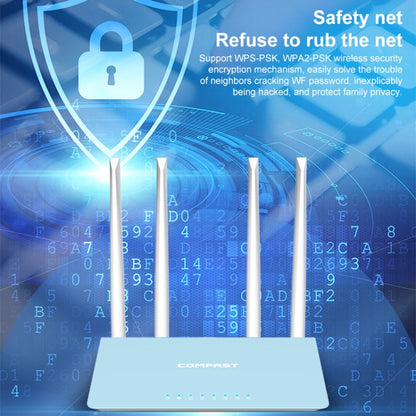 COMFAST CF-WR616AC V2 1200Mbps Dual Band Wireless Router, CF-WR616AC V2