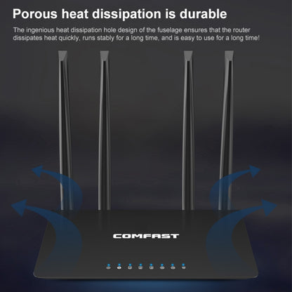 COMFAST CF-WR619AC V2 1200Mbps Dual Band Wireless Router, CF-WR619AC V2