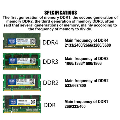 XIEDE X048 DDR4 2133MHz 4GB General Full Compatibility Memory RAM Module for Desktop PC, 2133MHz 4GB General
