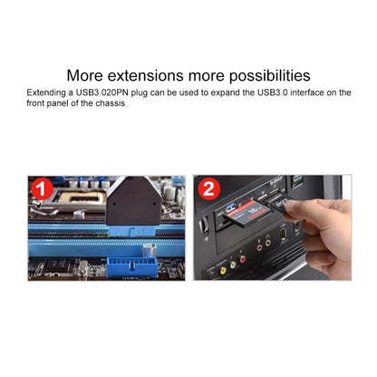 USB3.0 Type-C / USB-C Front Riser Card Dual Core Desktop Computer Motherboard