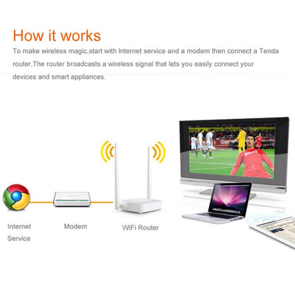 Tenda N301 Wireless N300 Easy Setup Router Speed Up to 300Mbps, Sign Random Delivery, N301