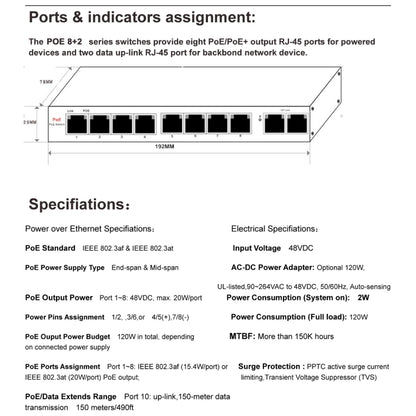 ESCAM POE 8+2 10-Port Fast Ethernet Switch 8-Port POE 10/100M 120W Network Switch, Transmission Distance: 150m, 10 Ports