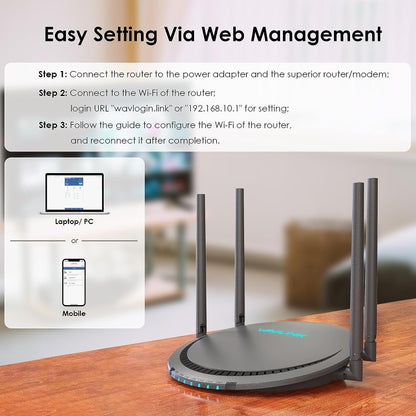 WAVLINK WN531P3 WAN / LAN Port Signal Booster Wireless Repeater AC1200 Wireless Routers, US Plug, EU Plug, UK Plug, AU Plug