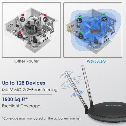 WAVLINK WN531P3 WAN / LAN Port Signal Booster Wireless Repeater AC1200 Wireless Routers, US Plug, EU Plug, UK Plug, AU Plug