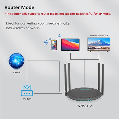 WAVLINK WN531P3 WAN / LAN Port Signal Booster Wireless Repeater AC1200 Wireless Routers, US Plug, EU Plug, UK Plug, AU Plug
