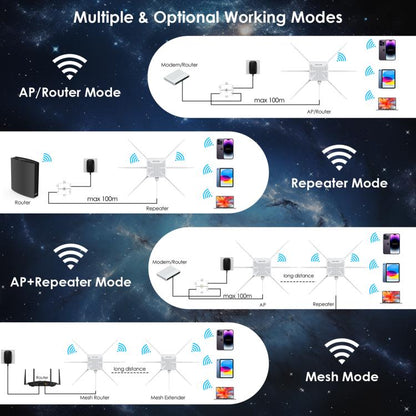 WAVLINK WN588HX3 AX3000 Outdoor WiFi Extender with 6 Antennas Dual Band WiFi Repeater, US Plug, UK Plug, EU Plug, AU Plug