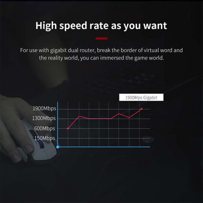 Comfast CF-958AC High Power PA Wifi Adapter 1900Mbps Gigabit E-Sports Network Card 2.4Ghz+5.8Ghz USB 3.0 PC Lan Dongle Receiver