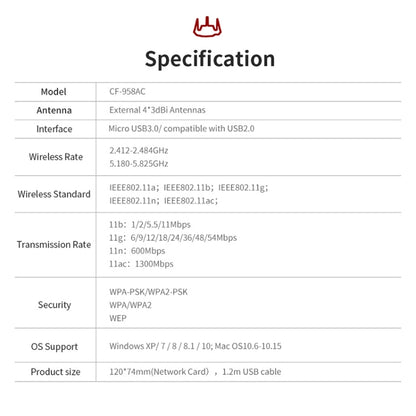 Comfast CF-958AC High Power PA Wifi Adapter 1900Mbps Gigabit E-Sports Network Card 2.4Ghz+5.8Ghz USB 3.0 PC Lan Dongle Receiver