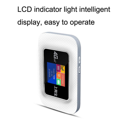 D921 4G Portable Plug-In Card Router Support Malay MOD Modem Portable WIFI Wireless Hotspot, D921 Europe Asia Africa Edition