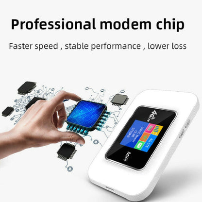 D921 4G Portable Plug-In Card Router Support Malay MOD Modem Portable WIFI Wireless Hotspot, D921 Europe Asia Africa Edition