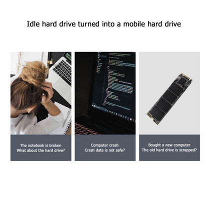USB3.1 10Gbps GEN2 To NVME SATA Dual Protocol M.2 SSD Riser Card, USB3.1 To NVME SATA