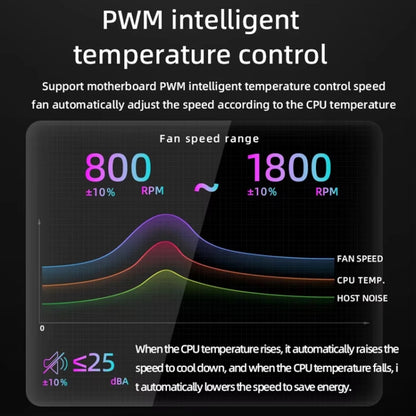 COOLMOON AS360 Magic Diamond Edition Computer Cooler ARGB Water Cooling Light Integrated CPU Radiator, AS360