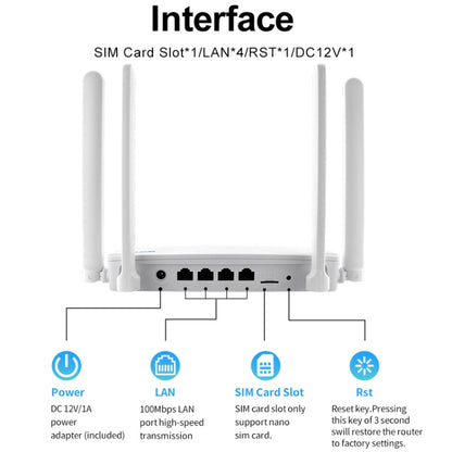 4G CPE Wireless Plug-In Router WiFi 6 Network Hotspot, EU Plug, EC21