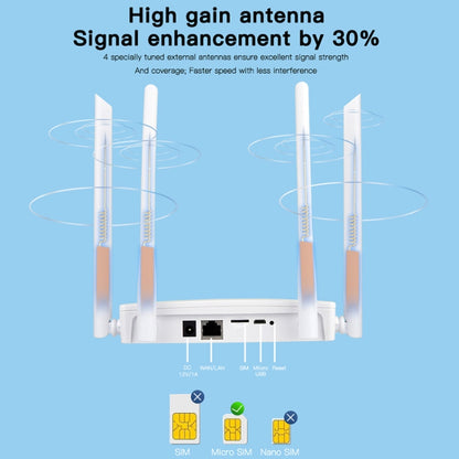 4G Wireless CPE Router Plug-in Mobile WiFi, EU Plug, Asian B1/3/5/7/8/38/40/41, European B1/3/7/8/20/38/40/41