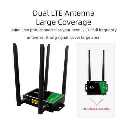 4G Wireless Plug-in Router Detachable Extension Antenna LTE Monitoring Network WiFi Hotspot, EU Plug, LT210B