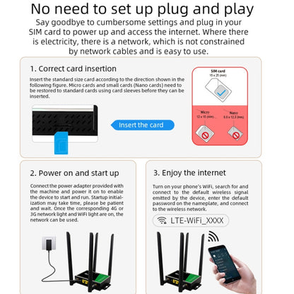 4G Wireless Plug-in Router Detachable Extension Antenna LTE Monitoring Network WiFi Hotspot, EU Plug, LT210B