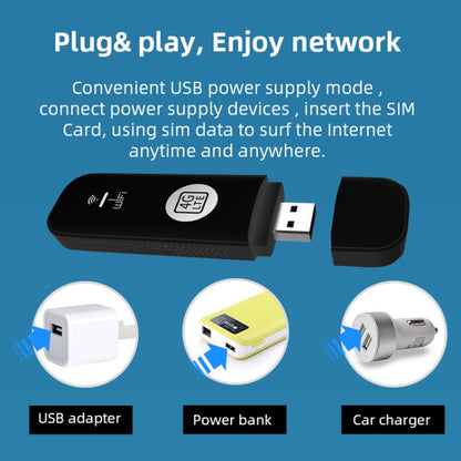 4G UFI LTE WiFi Dongle Wireless Router Plug-in NIC Router, Global Edition, U6