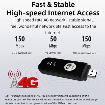 4G UFI LTE WiFi Dongle Wireless Router Plug-in NIC Router, Global Edition, U6