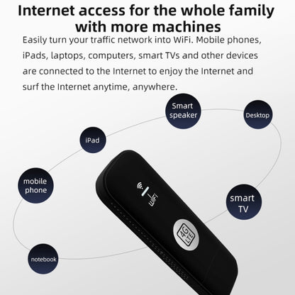 4G UFI LTE WiFi Dongle Wireless Router Plug-in NIC Router, Global Edition, U6