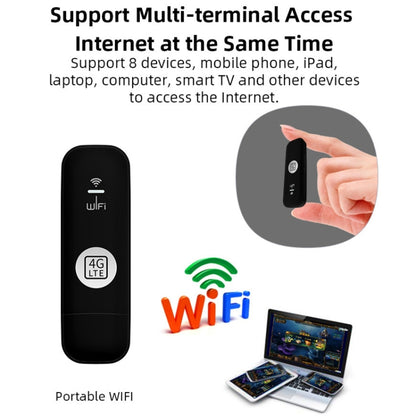 4G UFI LTE WiFi Dongle Wireless Router Plug-in NIC Router, Global Edition, U6