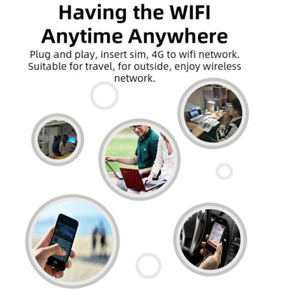 4G UFI LTE WiFi Dongle Wireless Router Plug-in NIC Router, Global Edition, U6