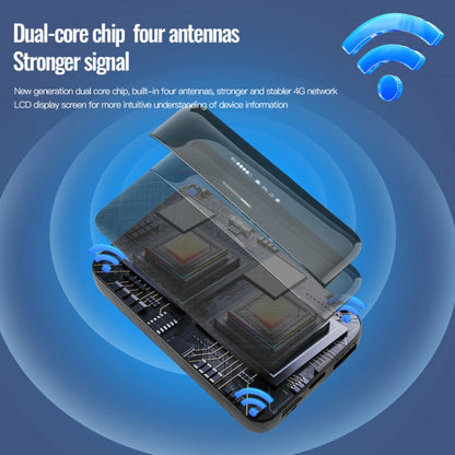 4G Mobile SIM Card Router Portable WiFi, MF905C-MC7 Eurasian Version