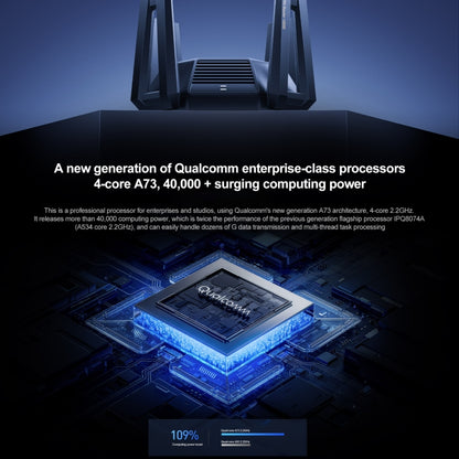 Original Xiaomi WiFi Router 10 Gigabit Tri-Band Wireless Mesh Network Game Acceleration Repeater, US Plug, 10 Gigabit