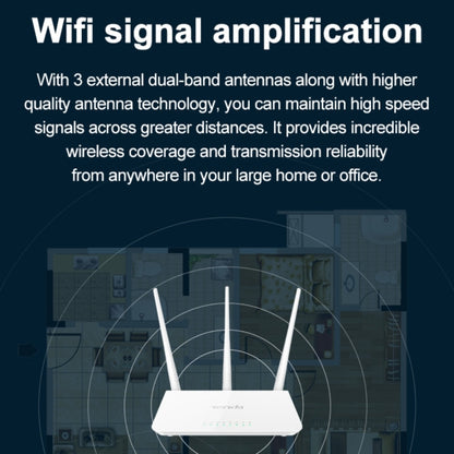 Tenda F3 Wireless 2.4GHz 300Mbps WiFi Router with 3*5dBi External Antennas, F3