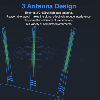 Tenda F3 Wireless 2.4GHz 300Mbps WiFi Router with 3*5dBi External Antennas, F3