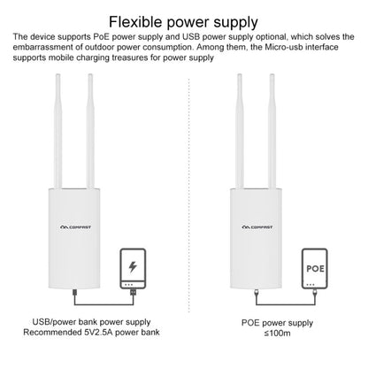 COMFAST CF-E5 300Mbps 4G Outdoor Waterproof Signal Amplifier Wireless Router Repeater WIFI Base Station with 2 Antennas, Asia Pacific Version, CF-E5, Asia Pacific Version