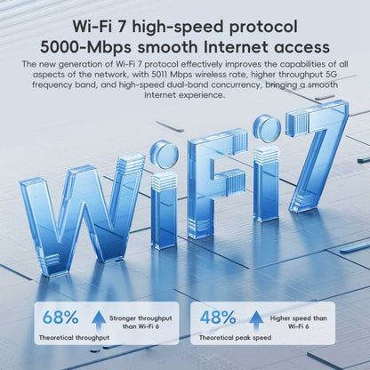 Xiaomi Router BE5000 WiFi 7 MLO 2.4GHz 5.0GHz Dual Band 2.5G Port 512MB RAM Repeater, US Plug, BE5000