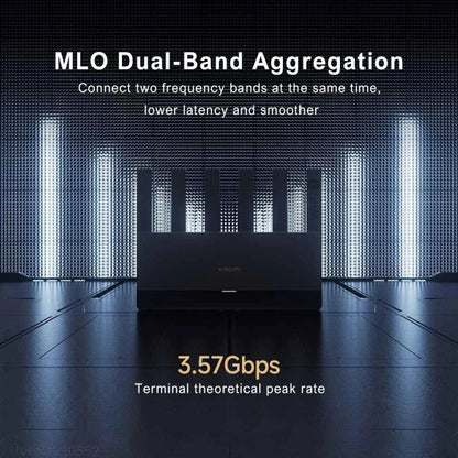 Xiaomi Router BE6500 WiFi 7 2.4GHz 5.0GHz Dual Band 4-Core 2.5G Port, US Plug, BE6500