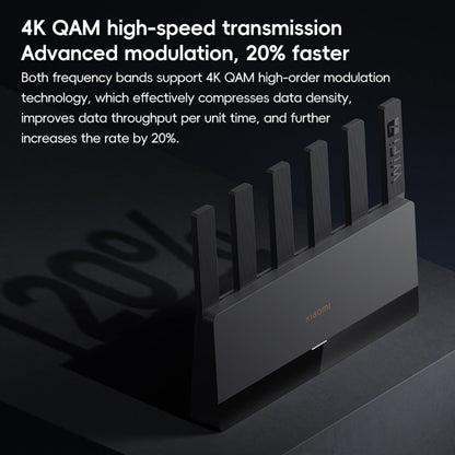 Xiaomi Router BE6500 WiFi 7 2.4GHz 5.0GHz Dual Band 4-Core 2.5G Port, US Plug, BE6500